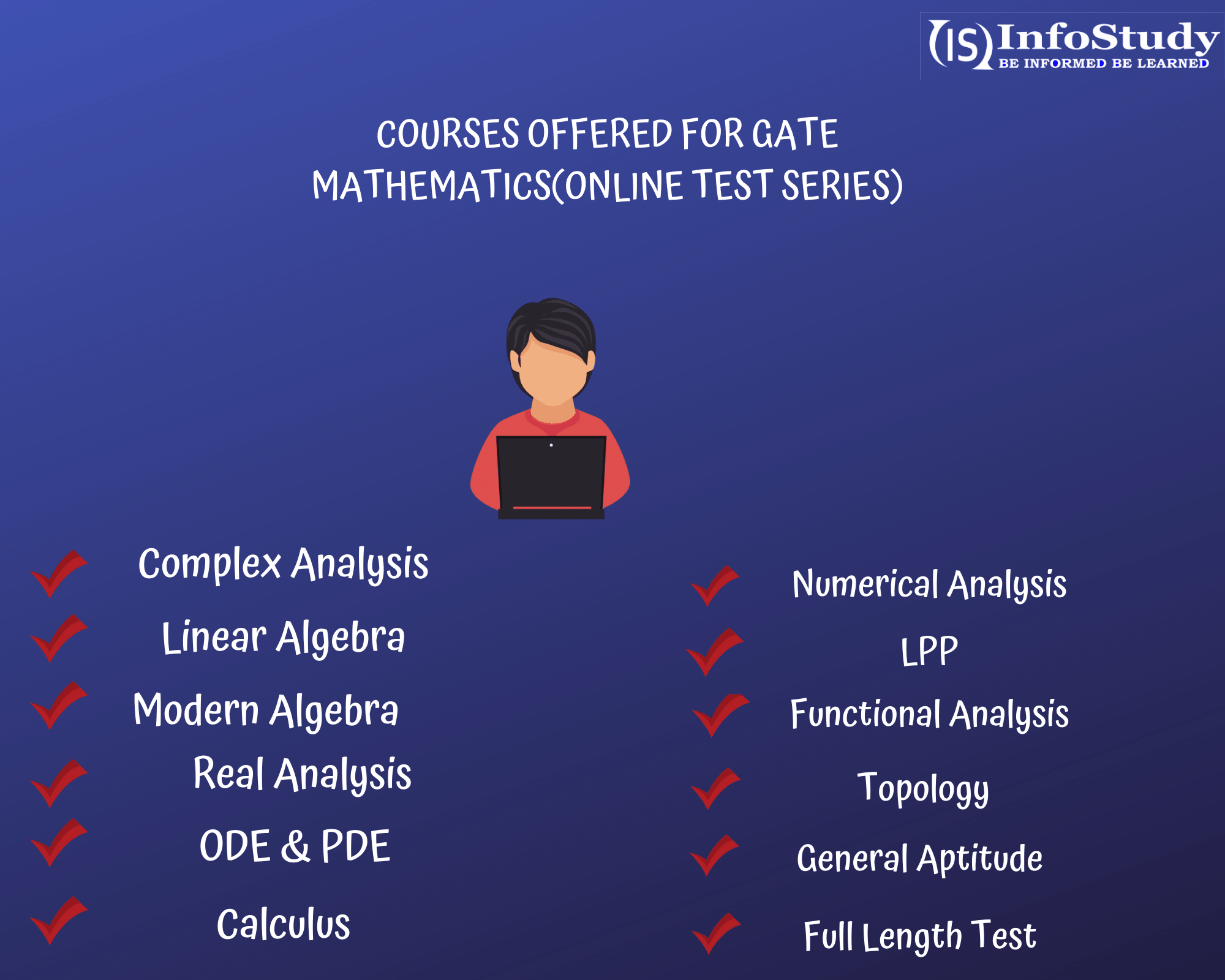 Online Test Series