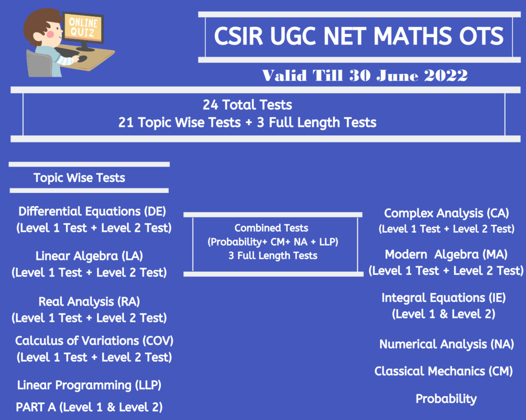 CSIR UGC NET Maths OTS