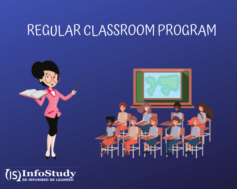 Regular Classroom Program for csir ugc net