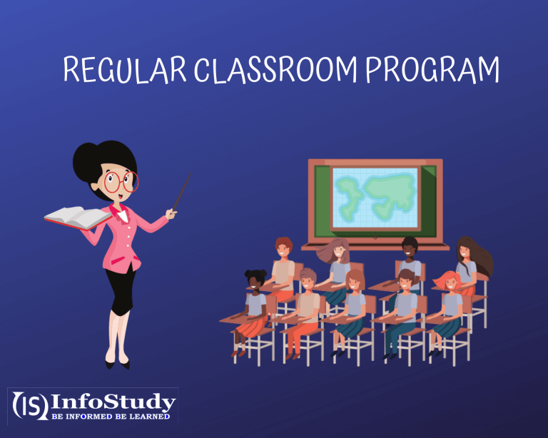 Regular Classroom Program for IIT JAM