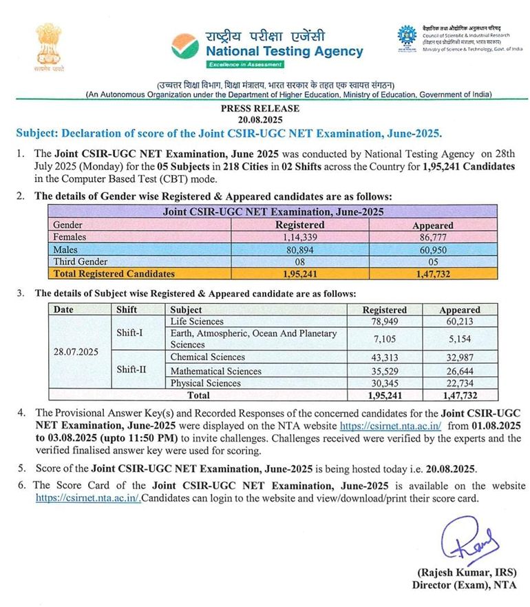 csir net