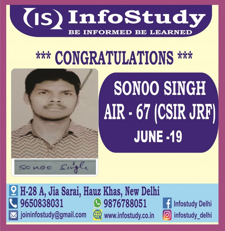 Sonoo Singh AIR 67 CSIR NET MATHS JRF