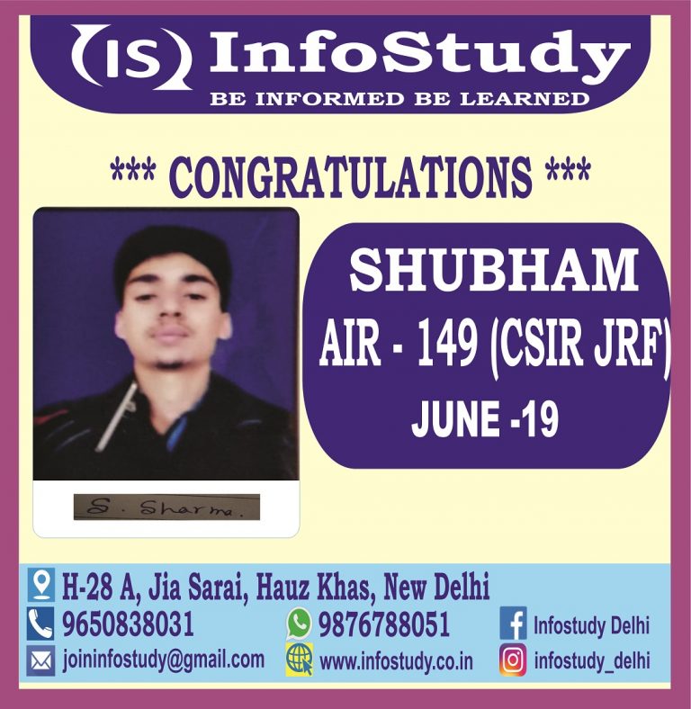 Shubham AIR 149 CSIR NET MATHS JRF